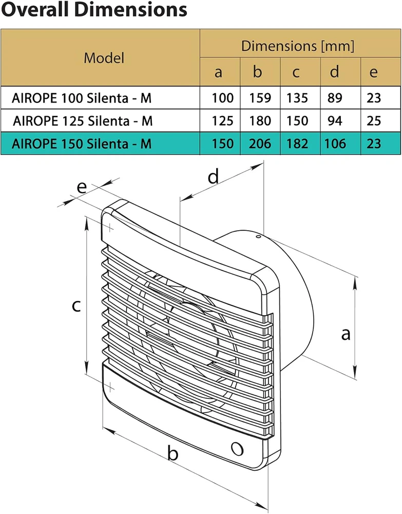 Airope ištraukimo ventiliatorius su atbuliniu vožtuvu ir tinkleliu, 150 mm, 242 m³/h, 20 W