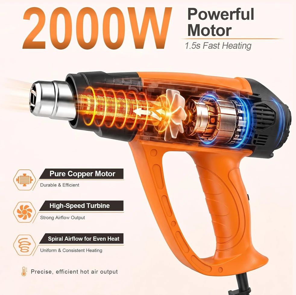AIUNAOM karšto oro pistoletas 2000 W, 50–650 °C, 2 oro srautai, EUHG02