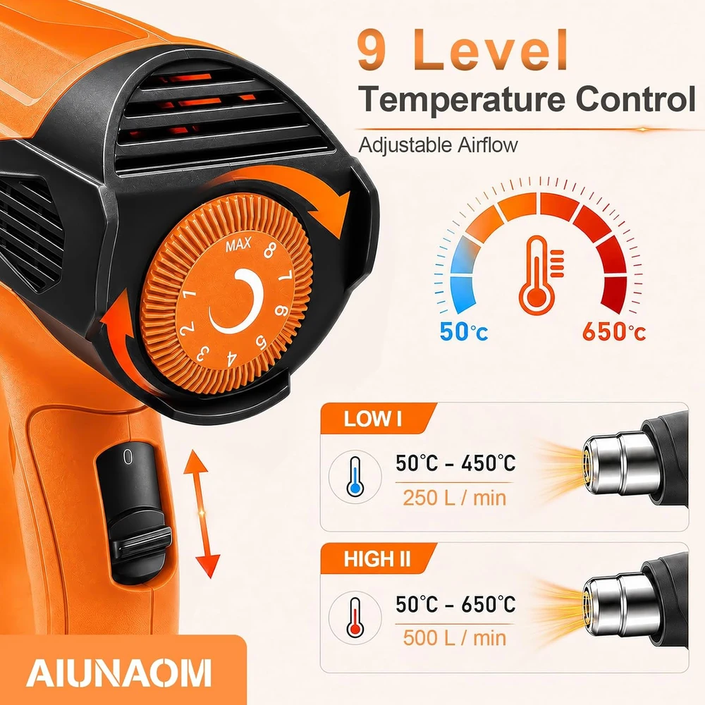 AIUNAOM karšto oro pistoletas 2000 W, 50–650 °C, 2 oro srautai, EUHG02