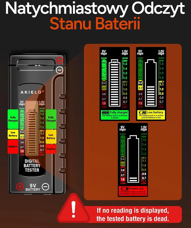 AKIELO baterijų testeris su LCD ekranu AA, AAA, C, D, 9 V ir mygtukinėms baterijoms BT-001