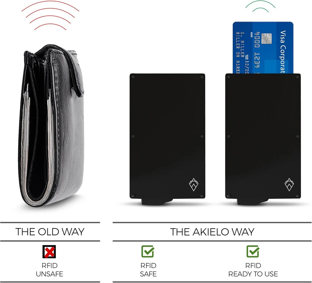 AKIELO kortelių dėklas su RFID apsauga, aliuminis, talpa iki 8 kortelių, juoda, ALPHA