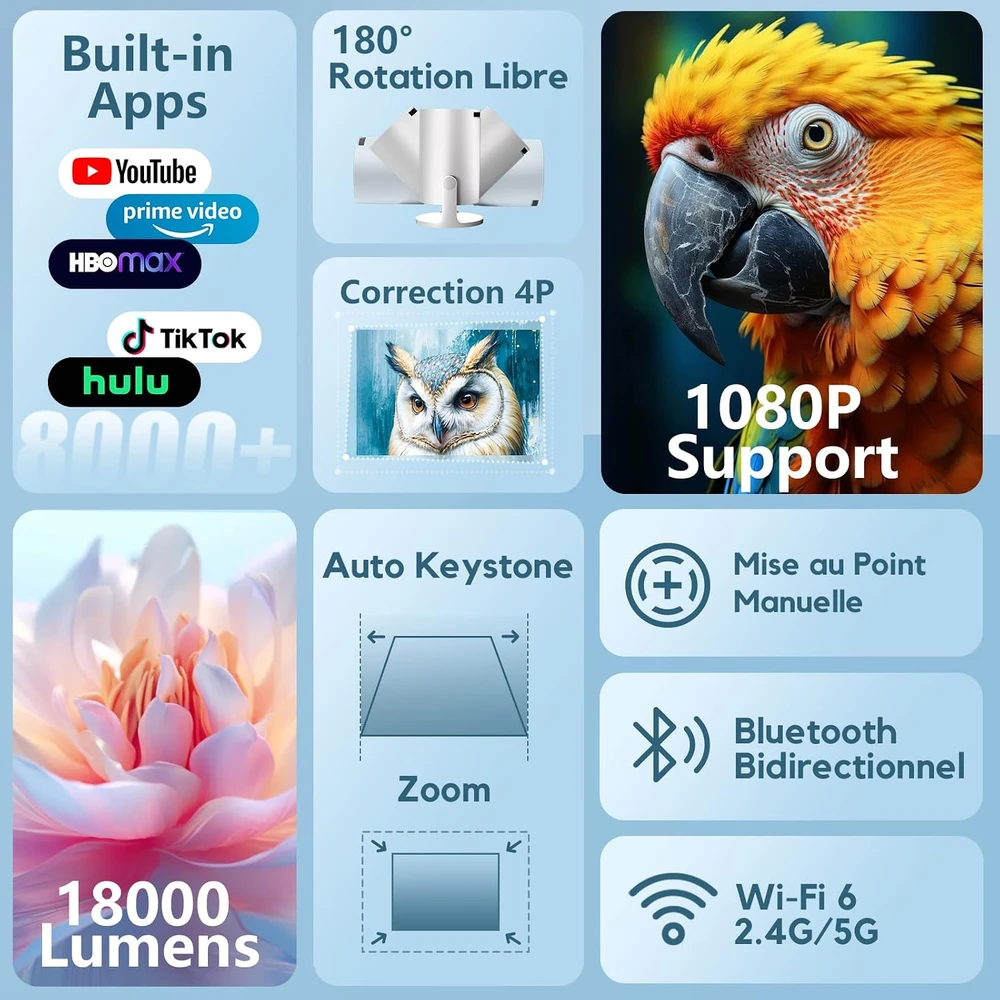 AKIYO nešiojamasis mini projektorius 720p su Wi-Fi 6, Bluetooth 5.4 ir Android TV 11.0 O2