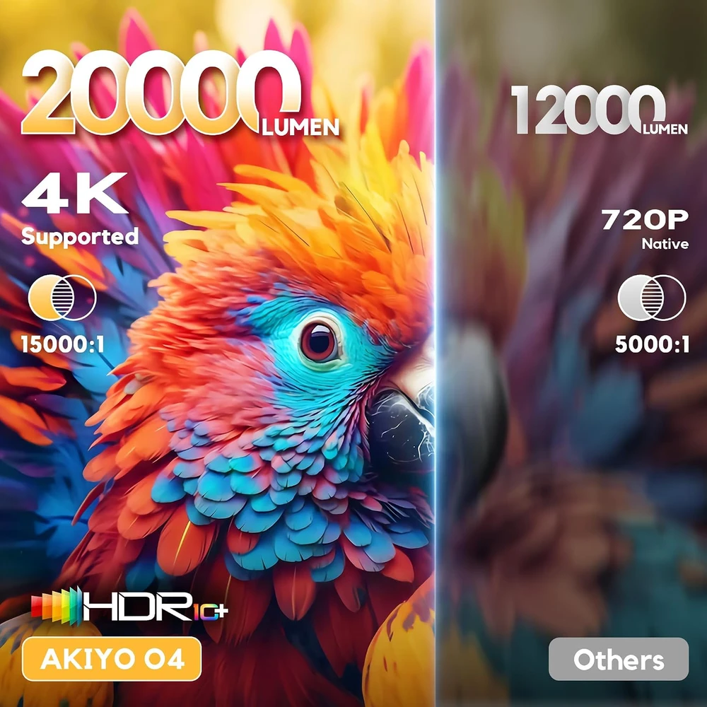 AKIYO nešiojamasis projektorius 1080P, 4K, Wi-Fi 6, Bluetooth, autofokusas O4