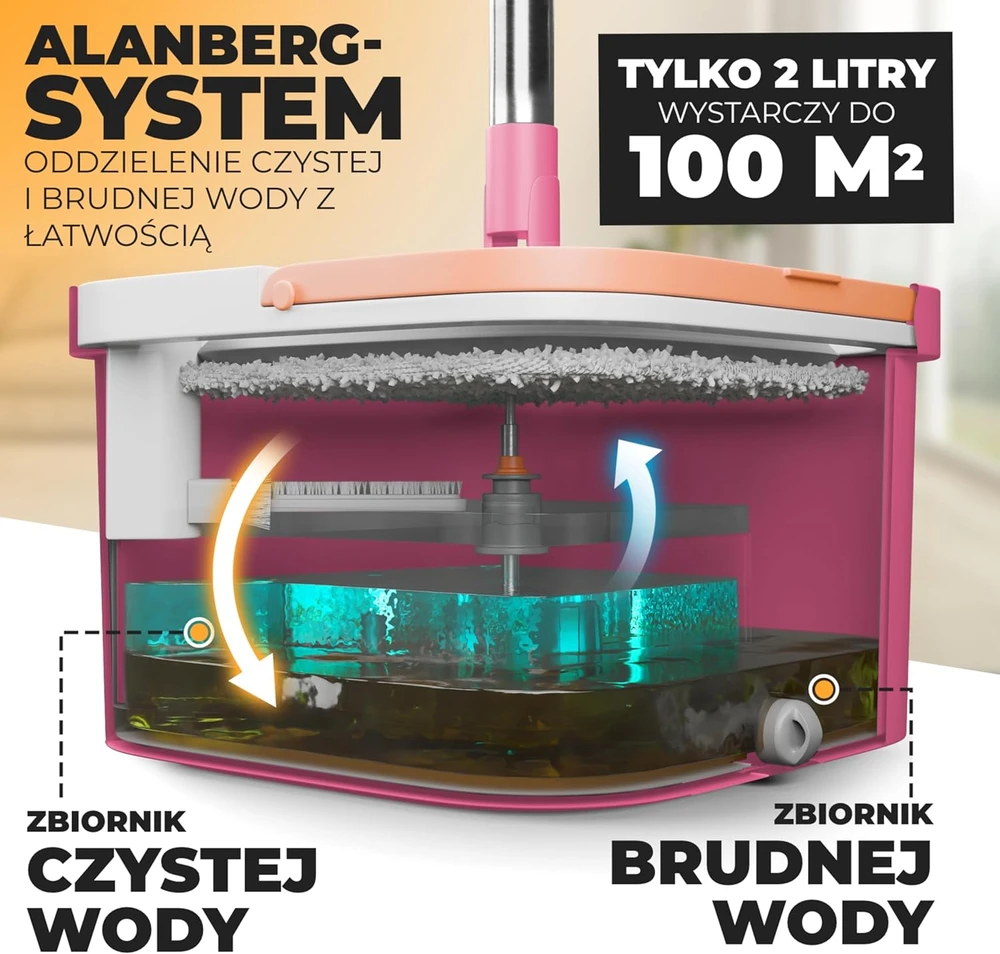 ALANBERG grindų valymo rinkinys su dviem kameromis, teleskopiniu kotu iki 160 cm ir 2 mikropluošto pagalvėlėmis