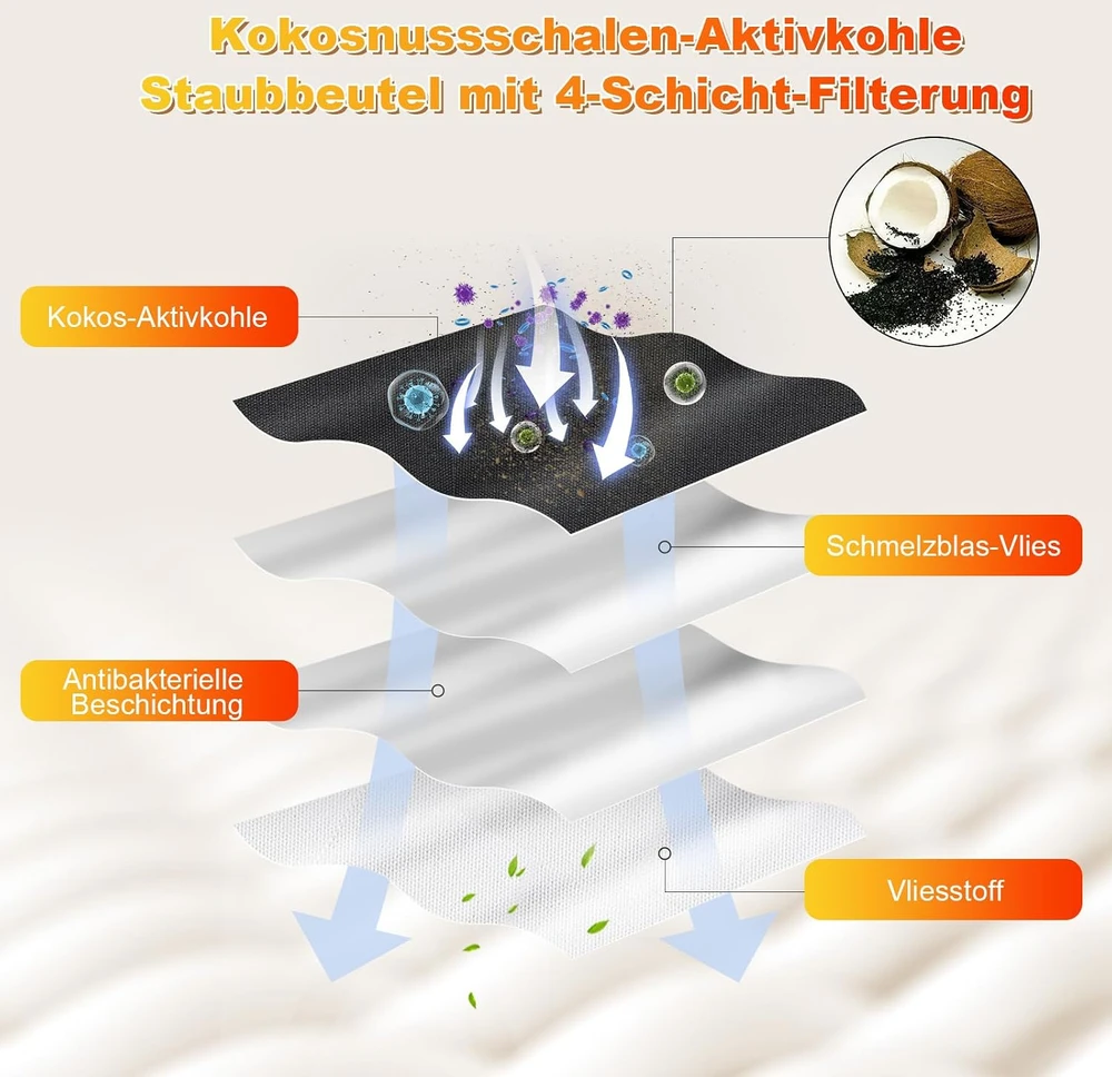 Alloytool dulkių maišeliai 3.5 L Ecovacs Deebot X8/X9, T50 ir T80 robotams T50-CD