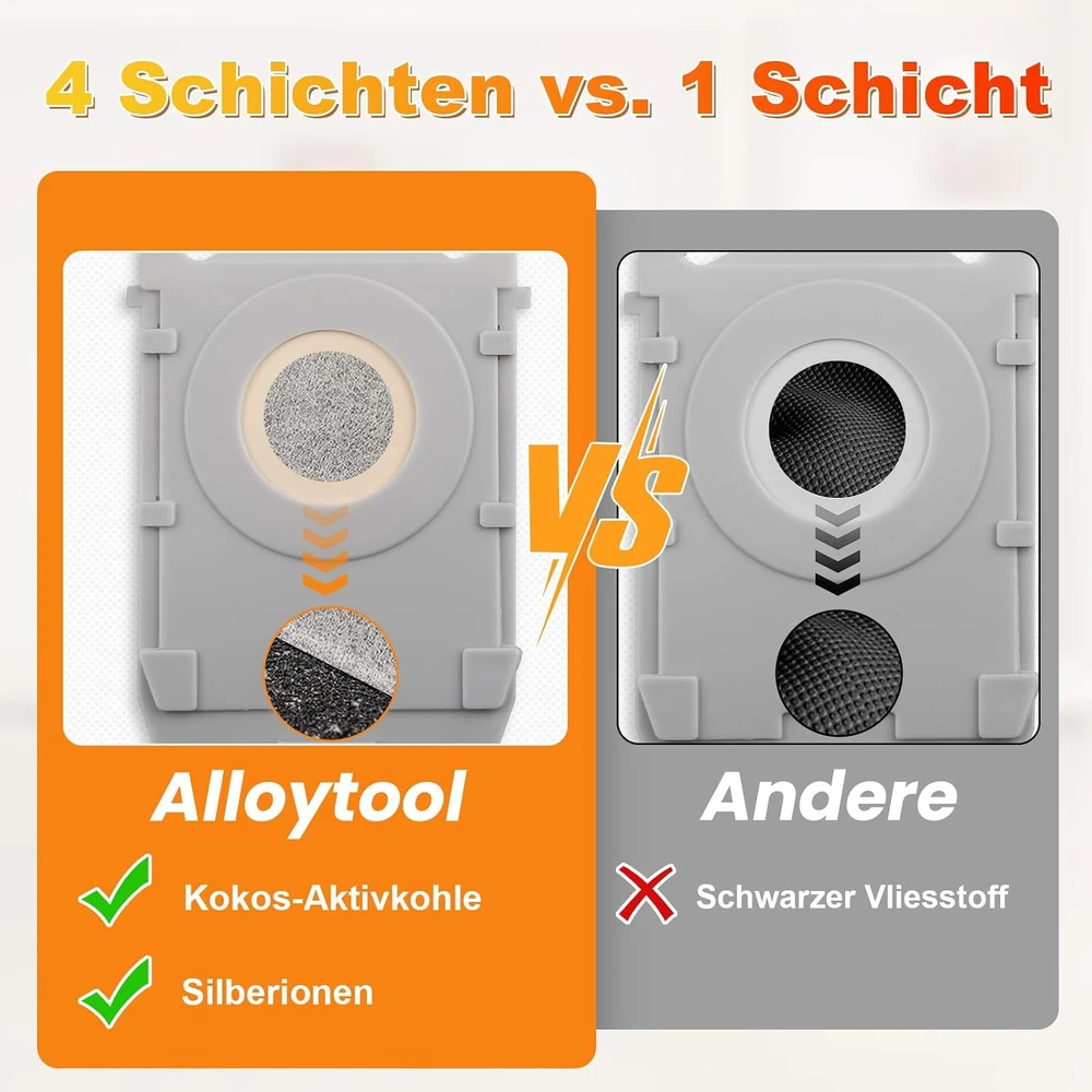 Alloytool dulkių maišeliai 3.5 L Ecovacs Deebot X8/X9, T50 ir T80 robotams T50-CD