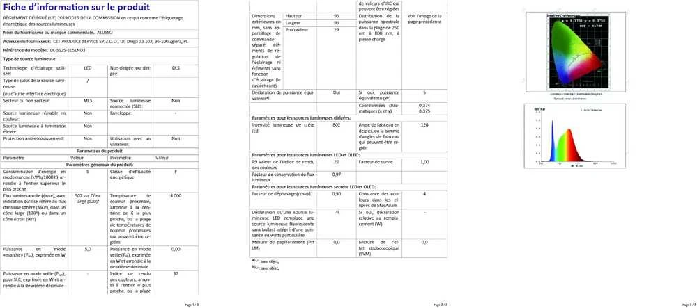 ALUSSO įleidžiamų LED šviestuvų rinkinys, 230 V, 5 W, 400 lm, IP44, 3 spalvų temperatūros, juodi, 6 vnt. DL-SS25-105LND3