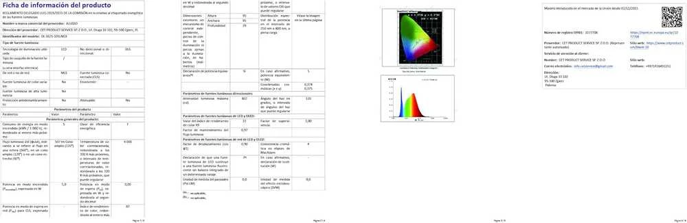 ALUSSO įleidžiamų LED šviestuvų rinkinys, 230 V, 5 W, 400 lm, IP44, 3 spalvų temperatūros, juodi, 6 vnt. DL-SS25-105LND3