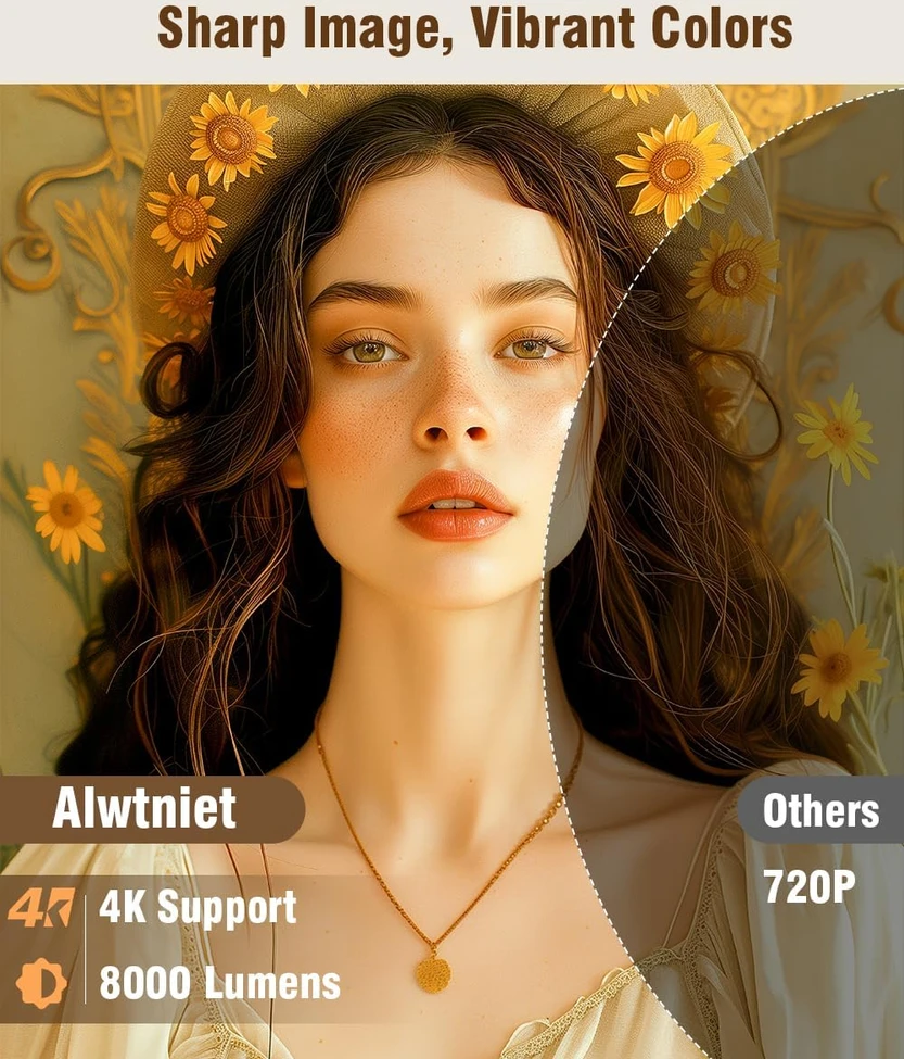 Alwtniet nešiojamasis mini projektorius Wi-Fi 6, Bluetooth 5.4, 720p, 4K palaikymas