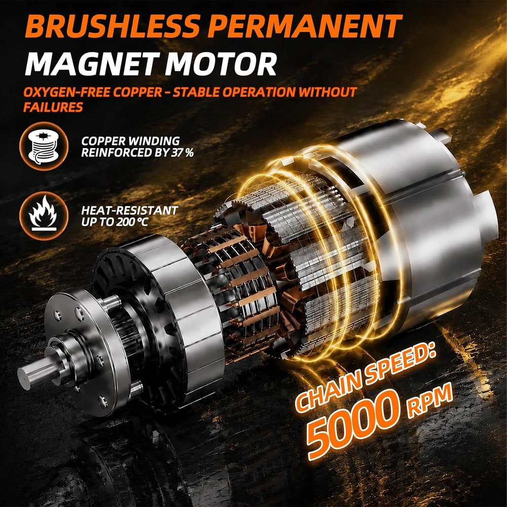 ANEELV bešepetėlinis mini grandininis pjūklas DEWALT 18 V akumuliatoriui BB193