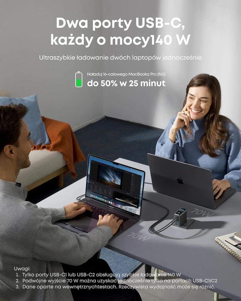 Anker 140W USB-C 4 portų greitas sieninis kroviklis su jutikliniu valdymu ir USB-C/USB-A jungtimis, B2697