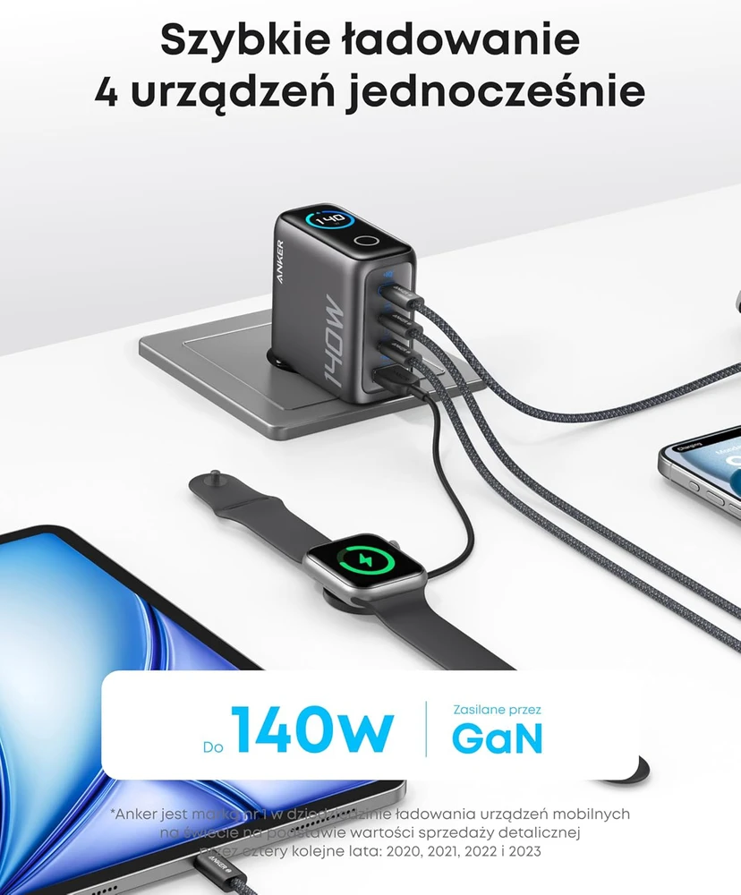 Anker 140W USB-C 4 portų greitas sieninis kroviklis su jutikliniu valdymu ir USB-C/USB-A jungtimis, B2697