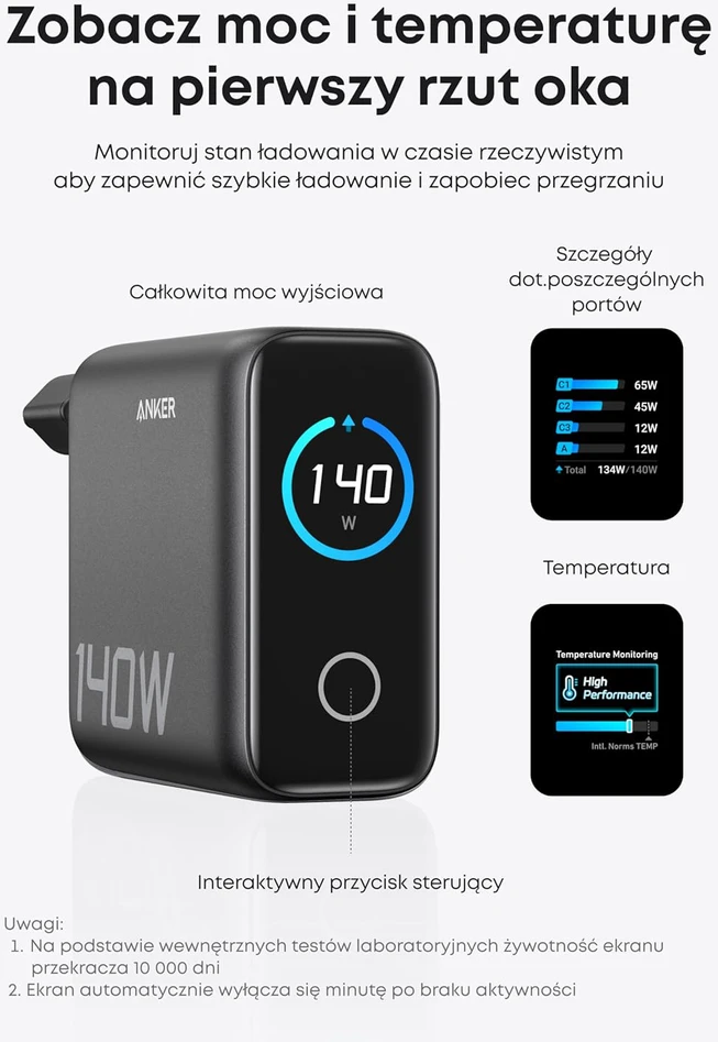 Anker 140W USB-C 4 portų greitas sieninis kroviklis su jutikliniu valdymu ir USB-C/USB-A jungtimis, B2697
