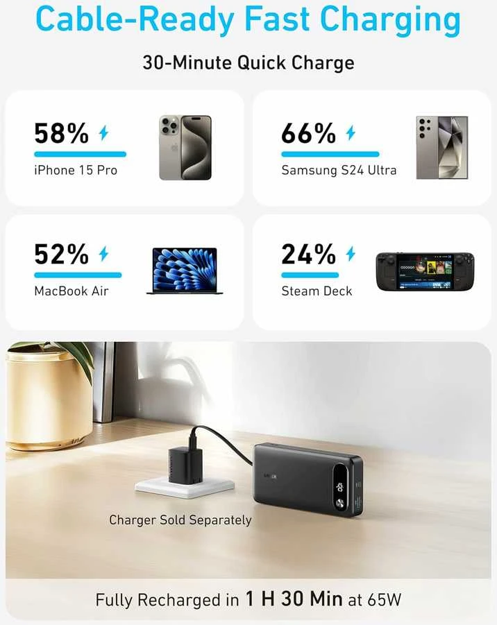 Anker 20000 mAh 87 W powerbankas su integruotu USB-C kabeliu, 2x USB-C ir USB-A, baltas