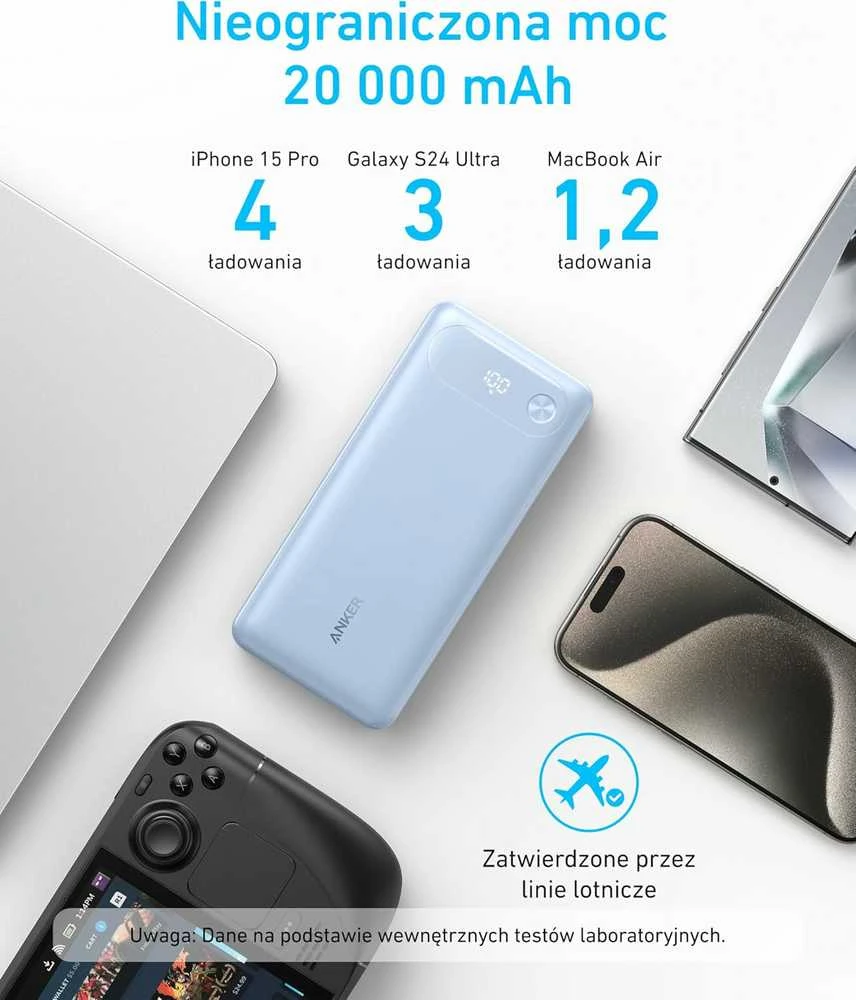 Anker 20000 mAh 87 W powerbankas su integruotu USB-C kabeliu, 2x USB-C ir USB-A, baltas