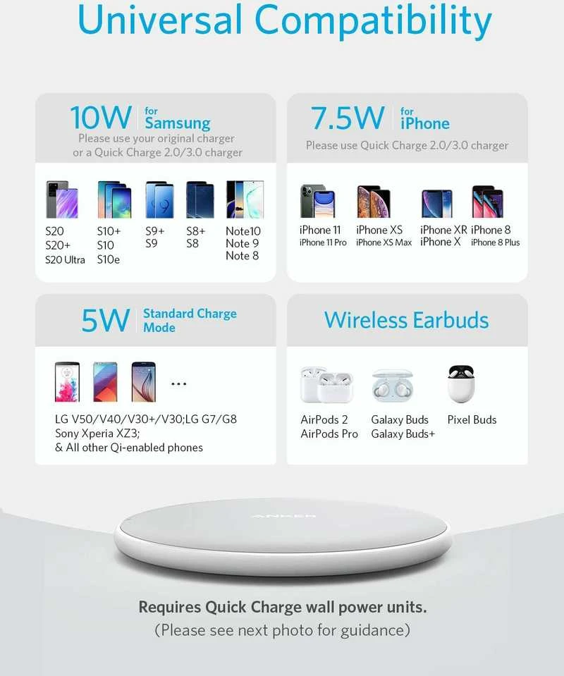 Anker 313 belaidžio įkrovimo padelis PowerWave, 10 W Qi, baltas
