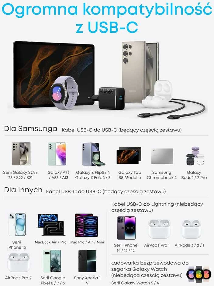 Anker 45 W USB-C sieninis įkroviklis su 1,5 m laidu, juodas