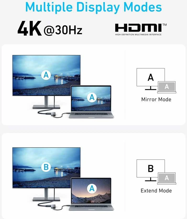 Anker 5-i-1 USB-C hub su 4K 30Hz HDMI, 100W Power Delivery ir USB-A/USB-C prievadais A8357