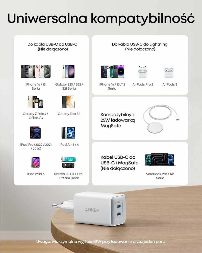 Anker 523 Nano 3 USB-C 47 W dviejų lizdų GaN sieninis įkroviklis, baltas