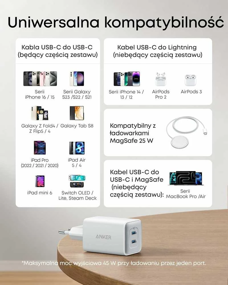 Anker 523 Nano 3 USB-C 47 W dviejų lizdų GaN sieninis įkroviklis, baltas