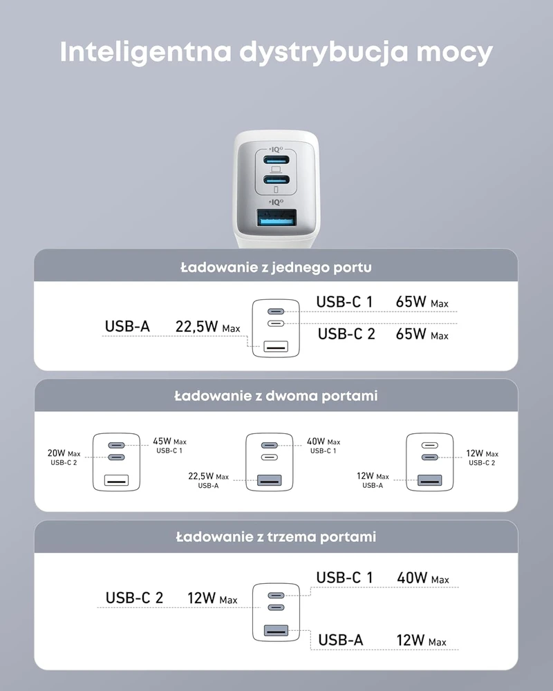 Anker 65W USB-C sieninis kroviklis, 3 jungtys, kompaktiškas GaN II maitinimo šaltinis, A2667311