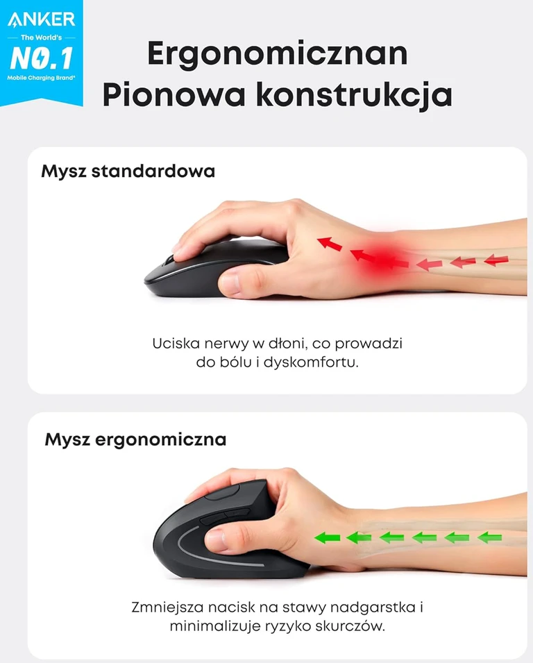 Anker belaidė vertikali ergonomiška optinė pelė, USB, 800/1200/1600 DPI, 5 mygtukai, juoda