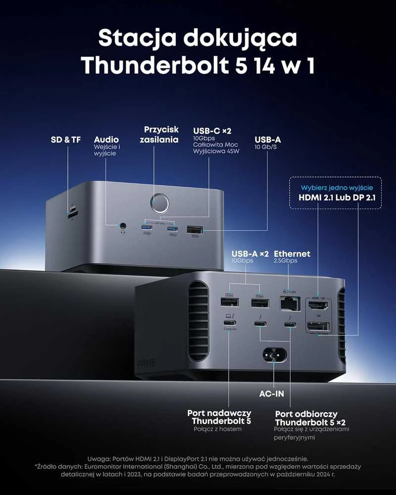 Anker dokavimo stotis Thunderbolt 5, 14 jungčių, 140 W, 120 Gb/s, HDMI/DisplayPort, A83B5