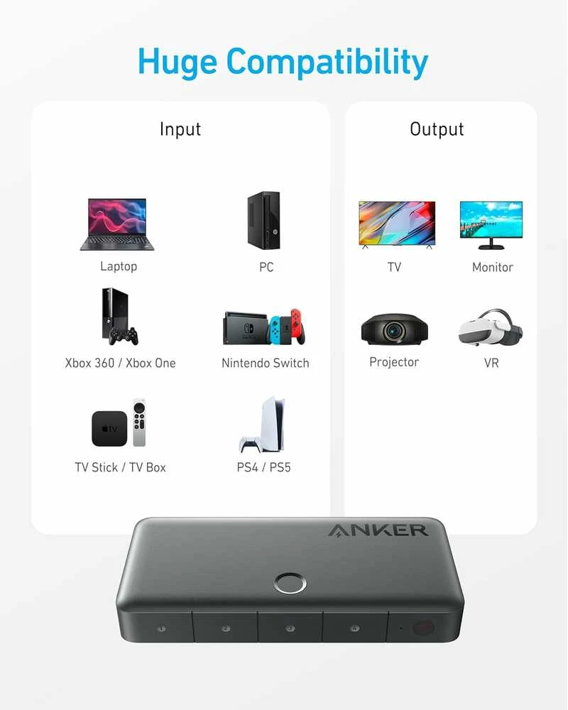 Anker HDMI bi-direkcinis 4K 60 Hz 4×1 jungiklis / skirstytuvas su nuotoliniu valdymu