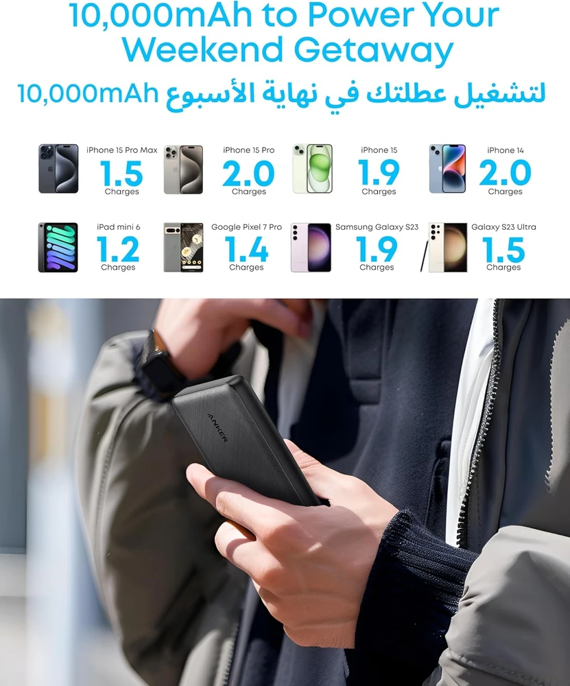 Anker išorinis akumuliatorius 10000 mAh, PowerIQ, USB-C, juodas, PowerCore Slim A1229