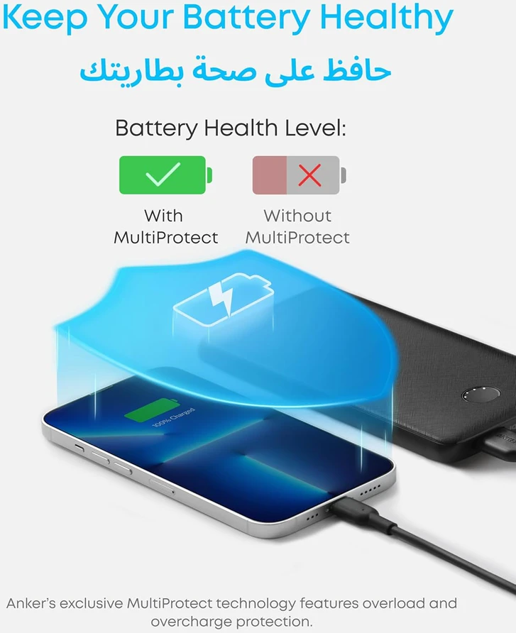 Anker išorinis akumuliatorius 10000 mAh, PowerIQ, USB-C, juodas, PowerCore Slim A1229