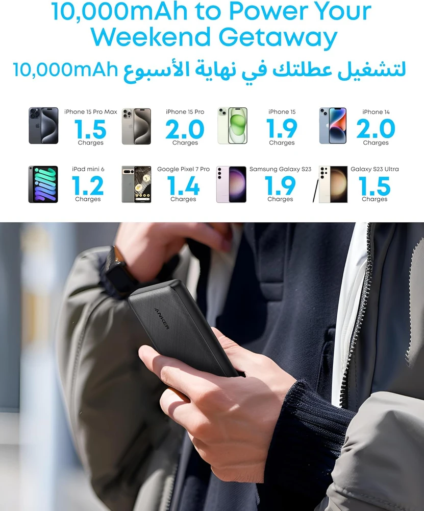 Anker išorinis akumuliatorius 10000 mAh, PowerIQ, USB-C, juodas, PowerCore Slim A1229