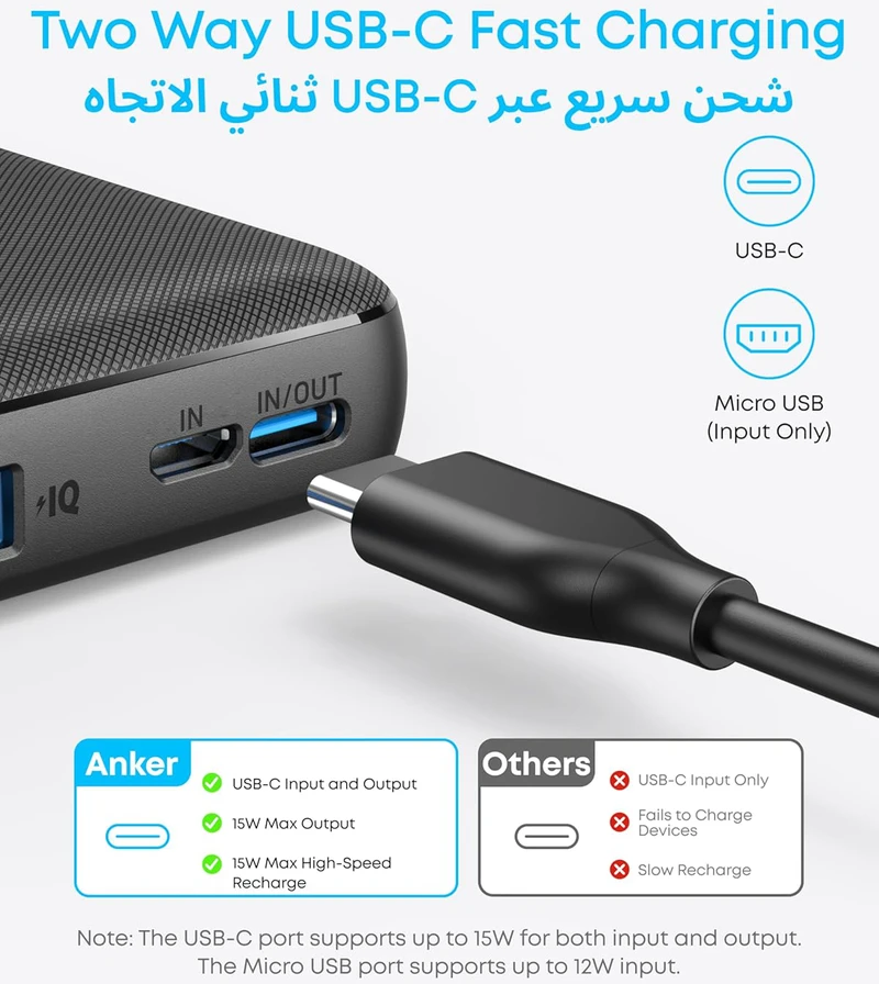 Anker išorinis akumuliatorius 10000 mAh, PowerIQ, USB-C, juodas, PowerCore Slim A1229