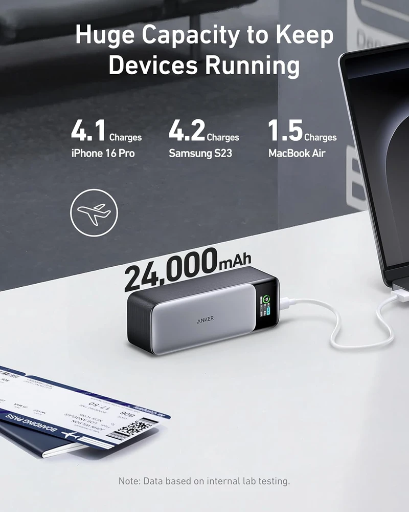 Anker 737 24000 mAh nešiojama baterija (PowerCore 24k) 140 W