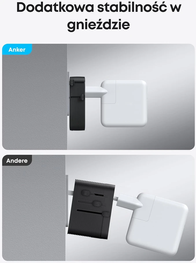 Anker kelioninis adapteris Nano 5 viename, 20 W, USB-C ir USB-A, A9215