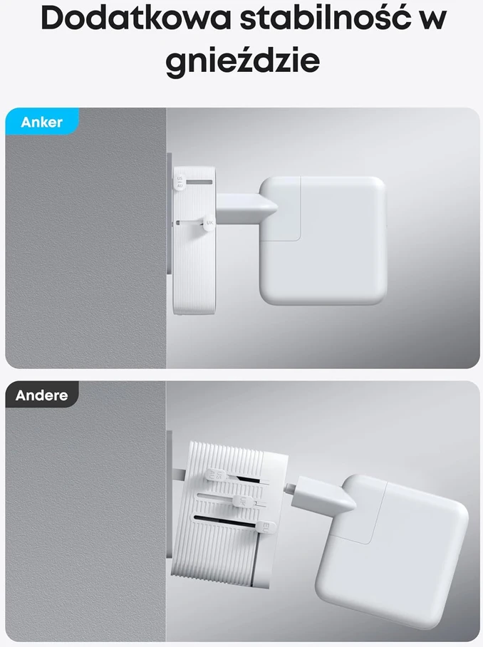 Anker kelioninis adapteris Nano su 5 jungtimis, 20 W USB-C ir kištukais daugiau nei 200 šalių A9215