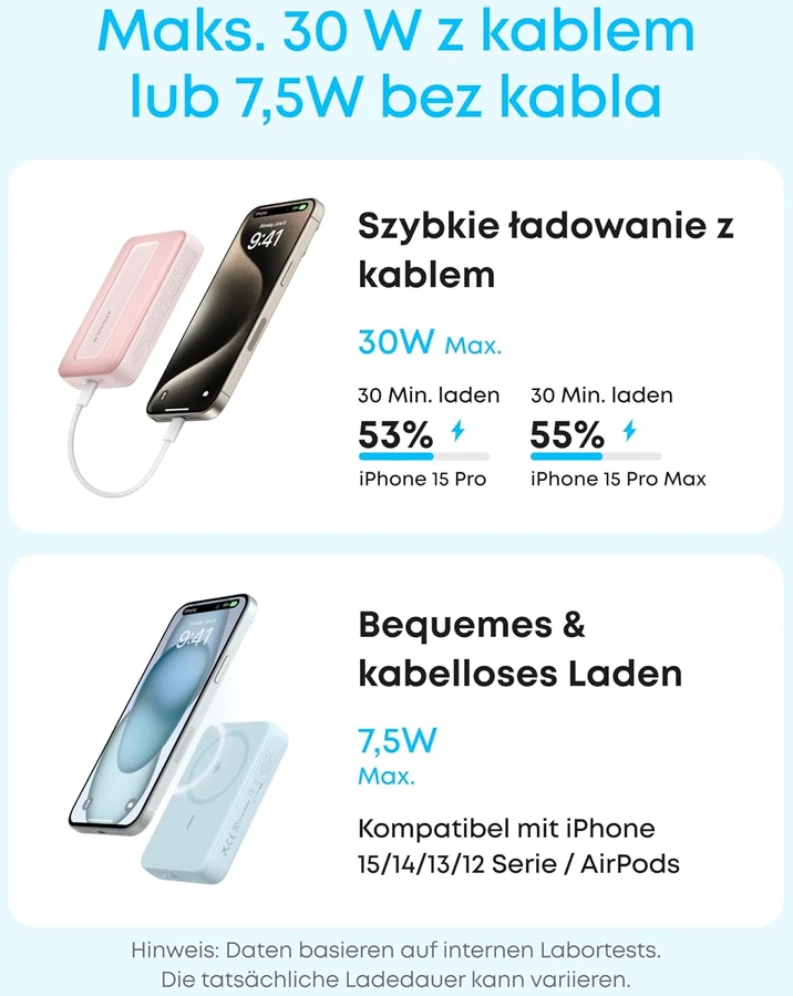 Anker magnetinis belaidis powerbankas 10000 mAh, 30 W, USB-C, A1684