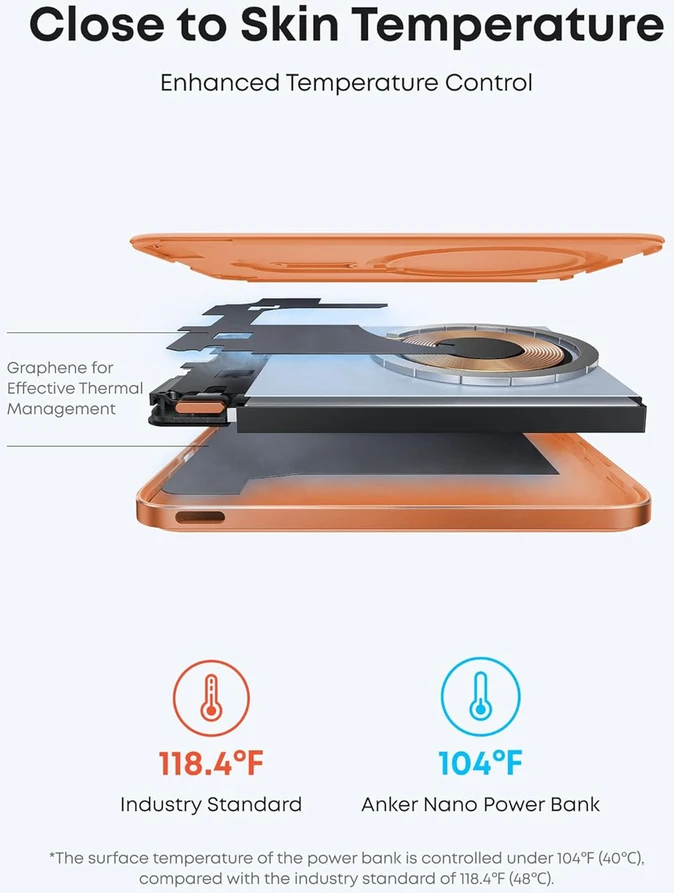 Anker magnetinis išorinis akumuliatorius 5000 mAh, 15 W MagSafe, Qi2, USB-C, Slim, A1665
