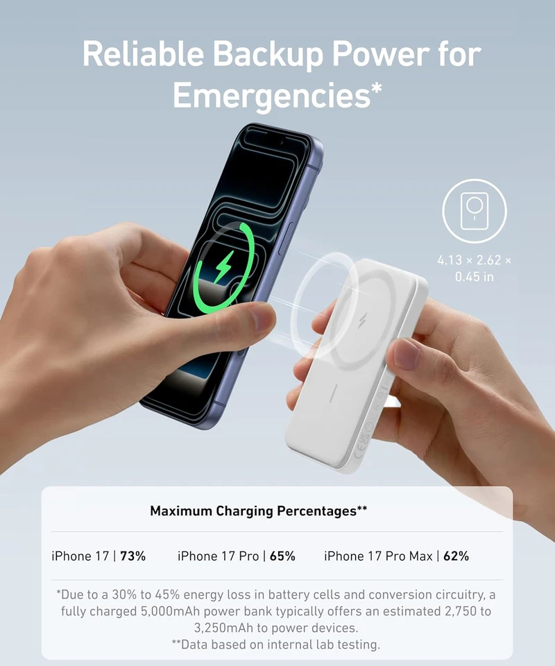 Anker magnetinis išorinis akumuliatorius 5000 mAh, USB-C, belaidis įkrovimas, balta, A1610