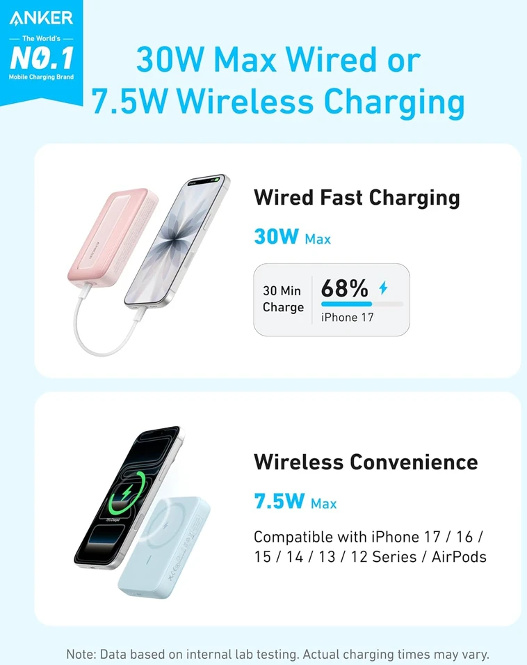 Anker magnetinis išorinis akumuliatorius 10000 mAh, 30 W, USB-C, A1684