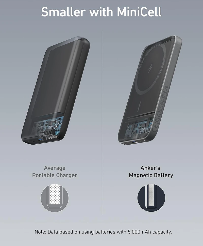 Anker magnetinis išorinis akumuliatorius 5000 mAh, USB-C laidas, tinka iPhone 16/15 serijai, juodas, A1610