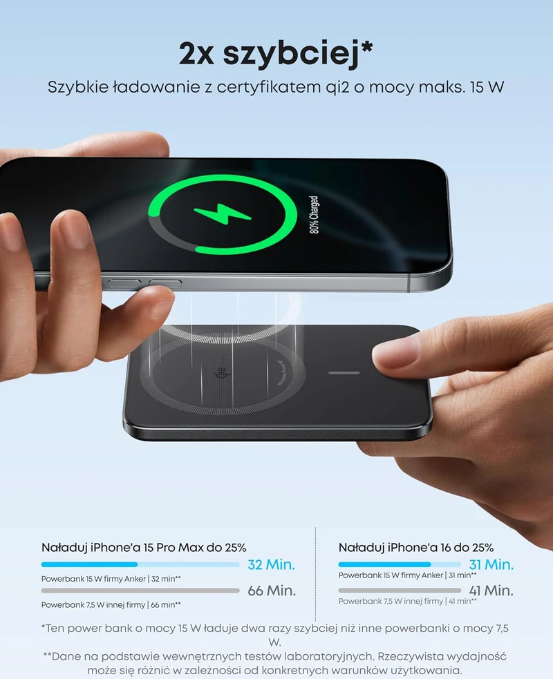 Anker Nano magnetinis power bankas 5000 mAh, 15 W MagSafe suderinama belaidė baterija, juodas