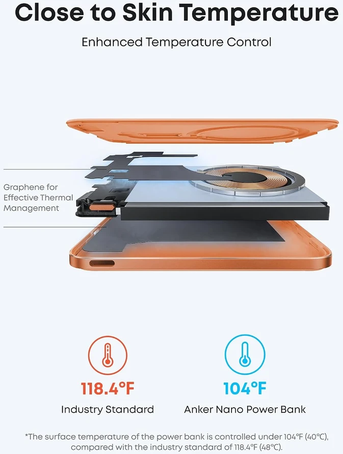 Anker magnetinis išorinis akumuliatorius 5000 mAh, 15 W MagSafe, Qi2, USB-C, Slim, A1665
