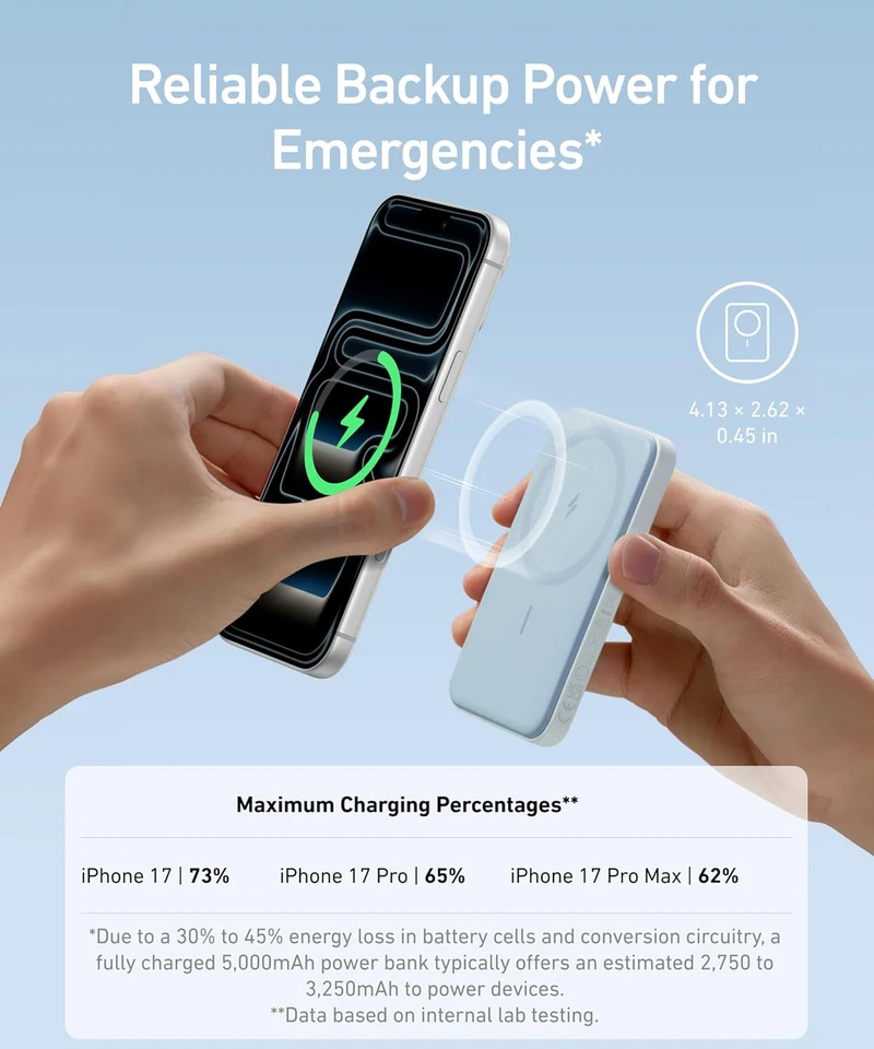 Anker magnetinis išorinis akumuliatorius 5000 mAh su USB-C laidu, suderinamas su iPhone 16/15 serija, mėlynas, A1610032