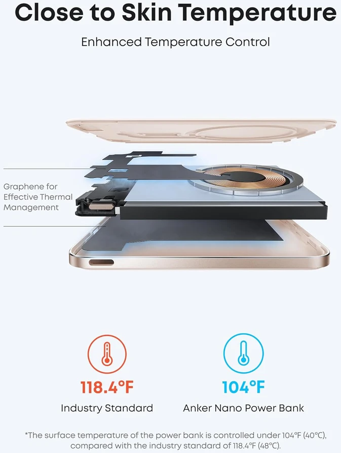 Anker magnetinis išorinis akumuliatorius 5000 mAh, 15 W Qi2, USB-C, itin plonas, auksinis, A1665
