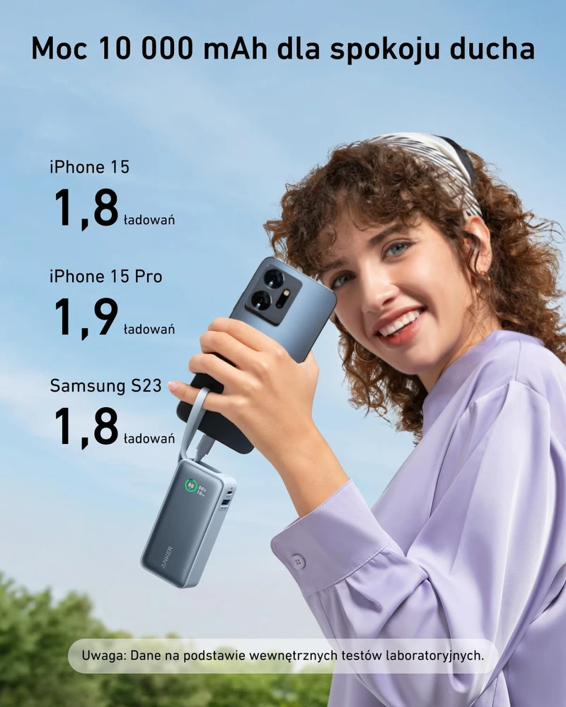 Anker 545 Nano Power Bank | A1259G11 | 10000 mAh | Juodas