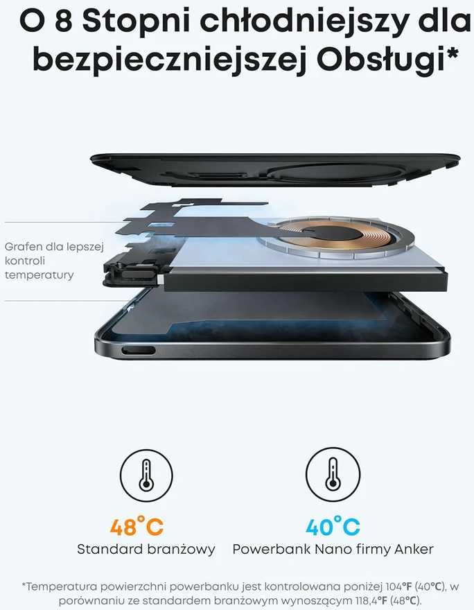Anker Nano magnetinis power bankas 5000 mAh, 15 W MagSafe suderinama belaidė baterija, juodas