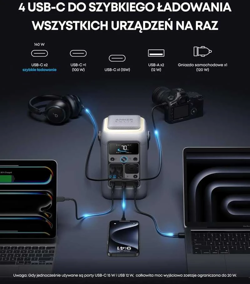 Anker nešiojama elektros stotelė SOLIX C300, 288 Wh, 300 W, LiFePO4 akumuliatorius