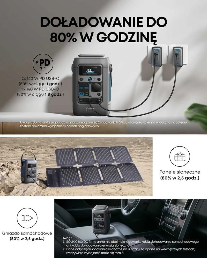 Anker nešiojama elektros stotelė SOLIX C300, 288 Wh, 300 W, LiFePO4 akumuliatorius