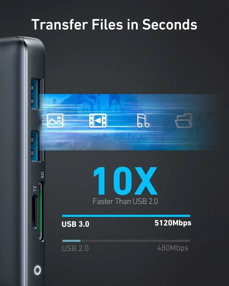 Anker PowerExpand 8-in-1 USB-C PD Media Hub