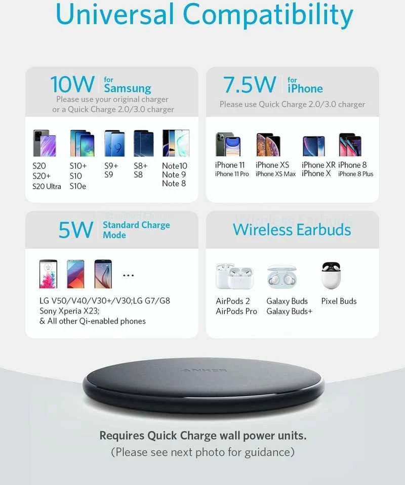 Anker PowerWave Pad 7.5W belaidis įkroviklis, Qi, 10 W, micro USB, juodas